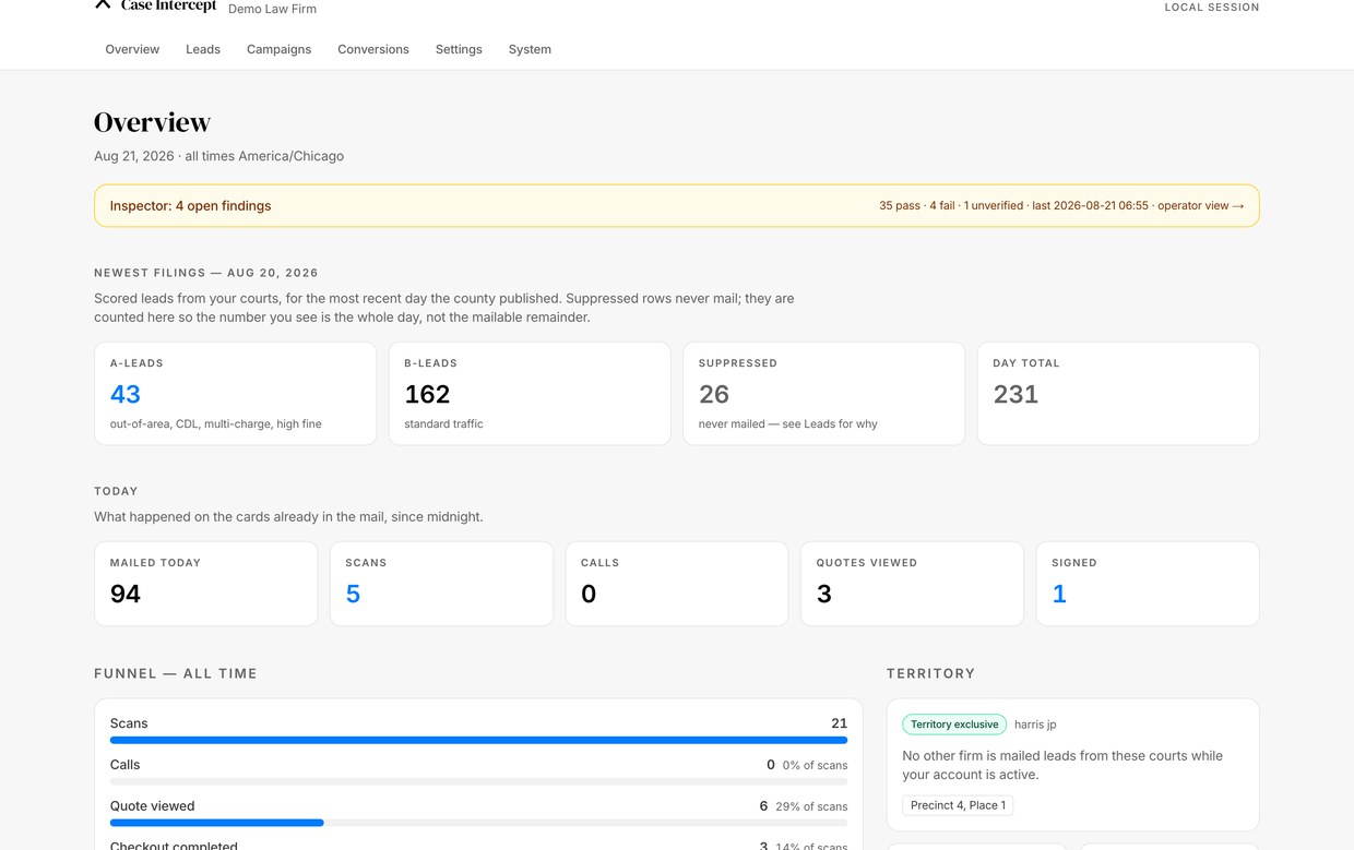 The firm dashboard showing the day's filings and the funnel.